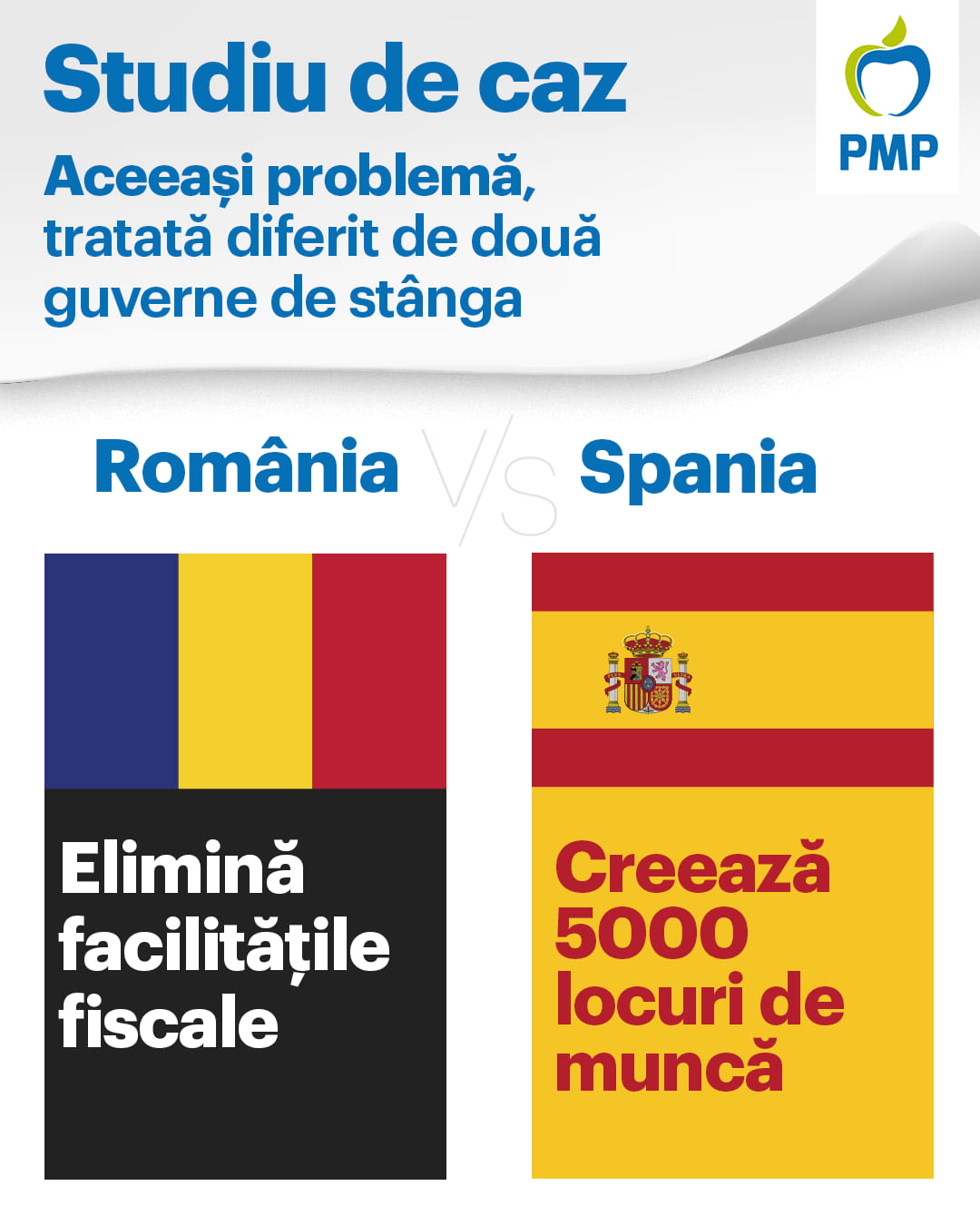 Studiu de caz: România vs. Spania